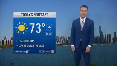 Chicago Forecast: Sunny Mother's Day to begin a warm week