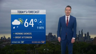 Chicago Forecast: Below-average temperatures continue this week